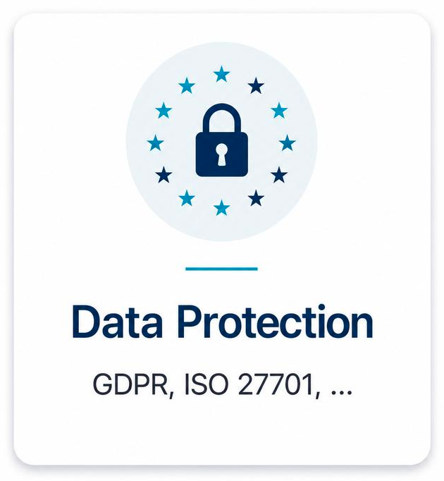 Fides Rating expertise on Data Protection