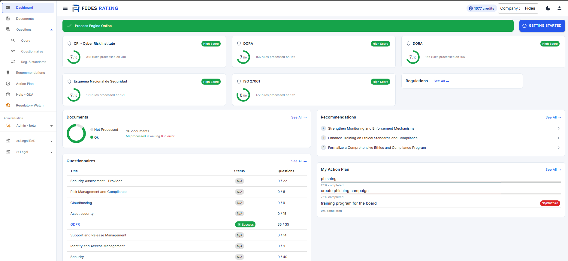 FIDES RATING dashboard: framework scores, document library, recommendations, questionnaires and action plan